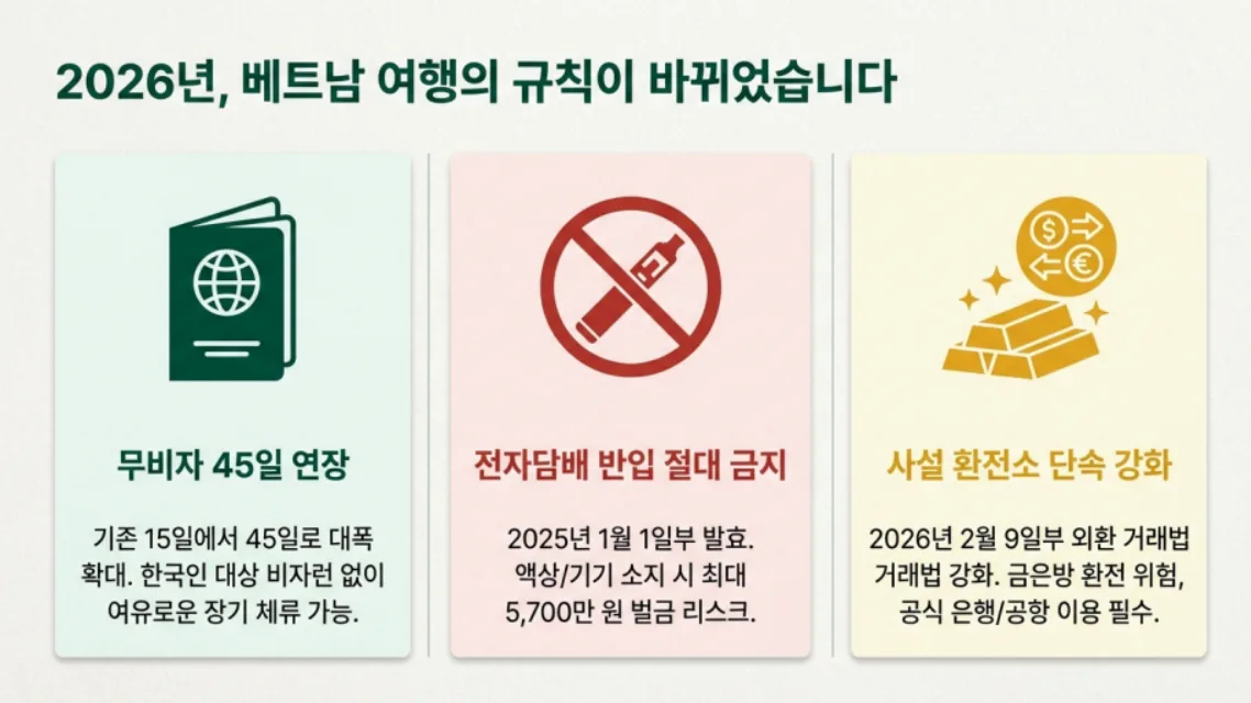 트립트러스트 여행 콘텐츠 이미지