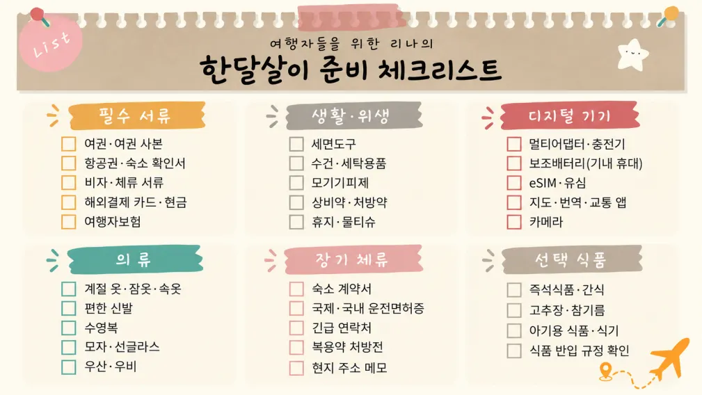 트립트러스트 여행 콘텐츠 이미지