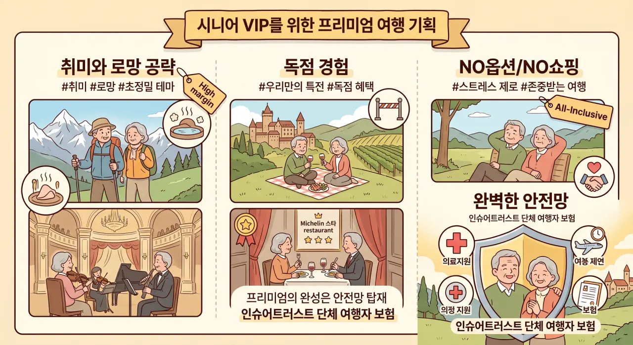 트립트러스트 여행 콘텐츠 이미지
